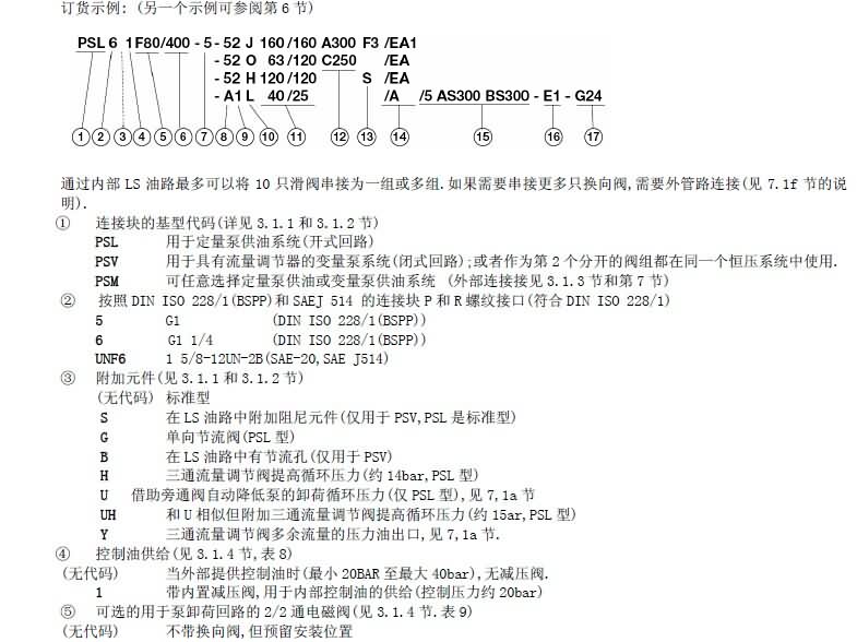 哈威多路閥-水泥行業